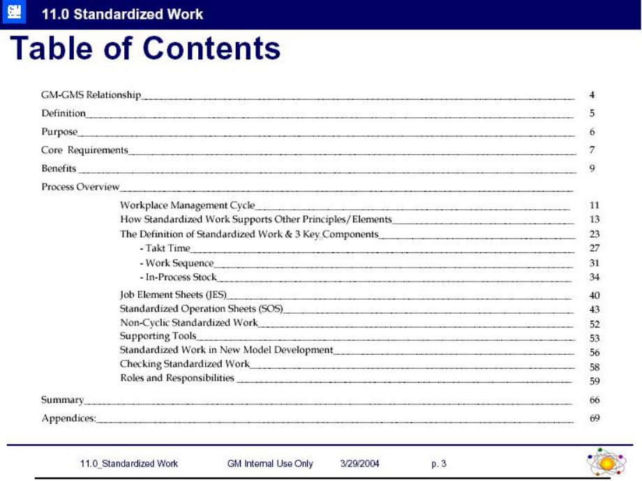 GMS-Standardized-Work-标准化操作课件(1).ppt_第3页