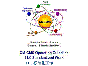 GMS-Standardized-Work-标准化操作课件(1).ppt