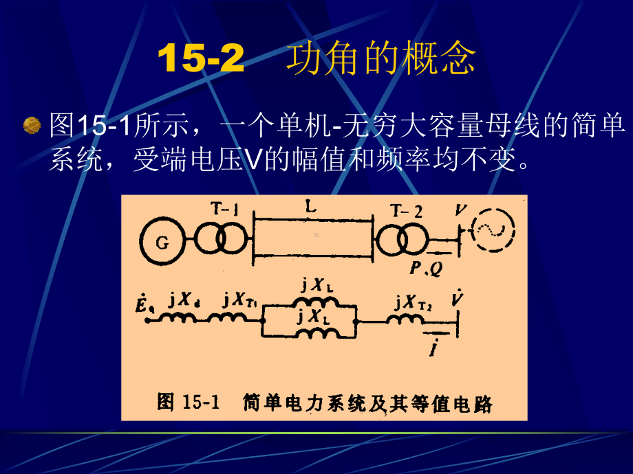 15章电力系统稳定运行的基本概念课件.pptx_第2页