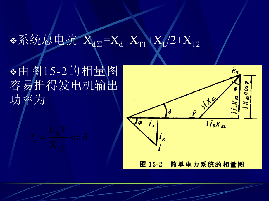 15章电力系统稳定运行的基本概念课件.pptx_第3页