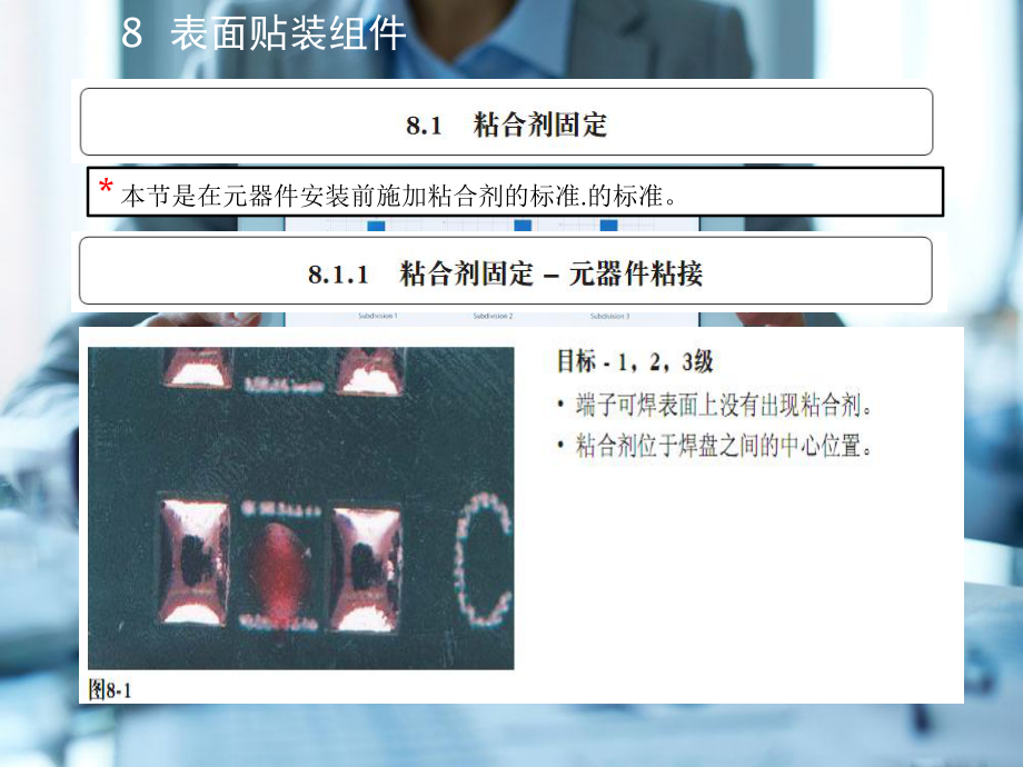 IPC-A-610F-8表面组装(PPT145页)课件.pptx_第2页