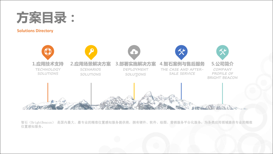 iBeacon办公场景解决方案.pptx_第2页