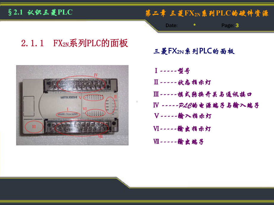 plc第二章-课件.ppt_第3页