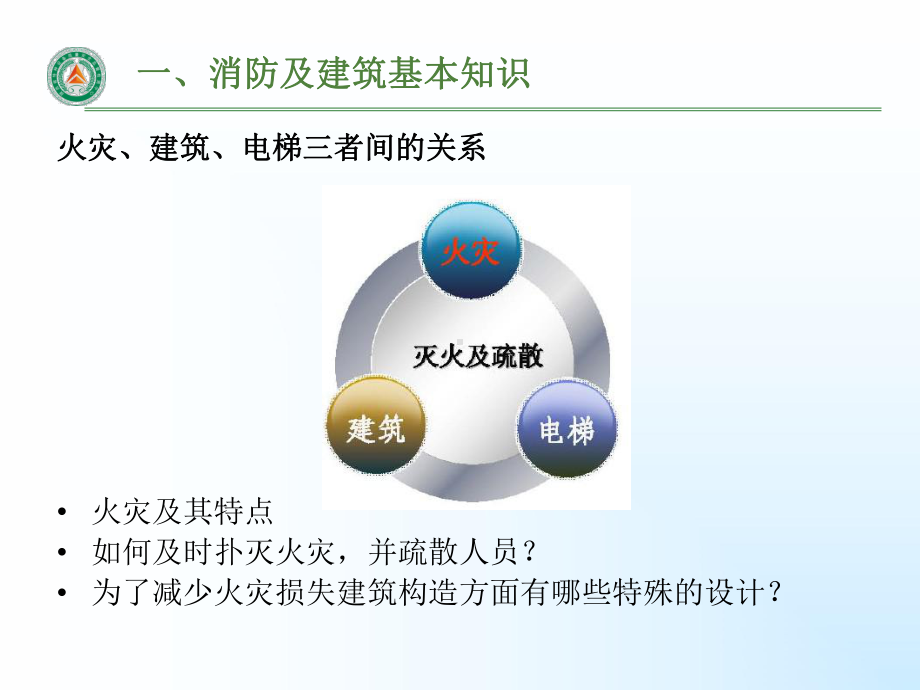 XXXX年消防员电梯检验课件.ppt_第3页