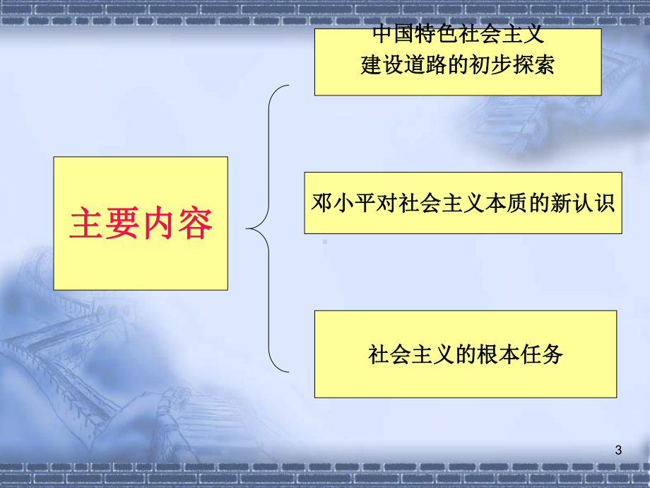 n第五章社会主义本质和根本任务课件.ppt_第3页