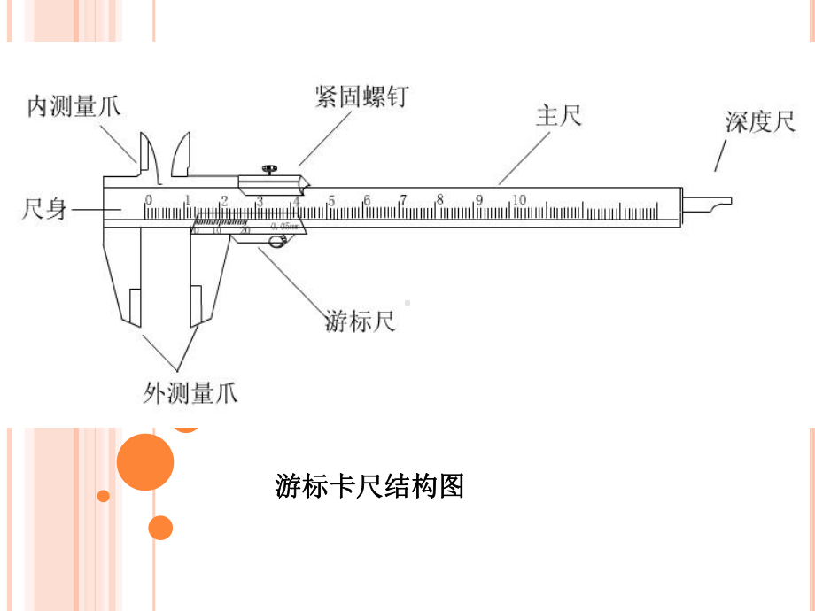 (完整版)游标卡尺课件.ppt_第2页