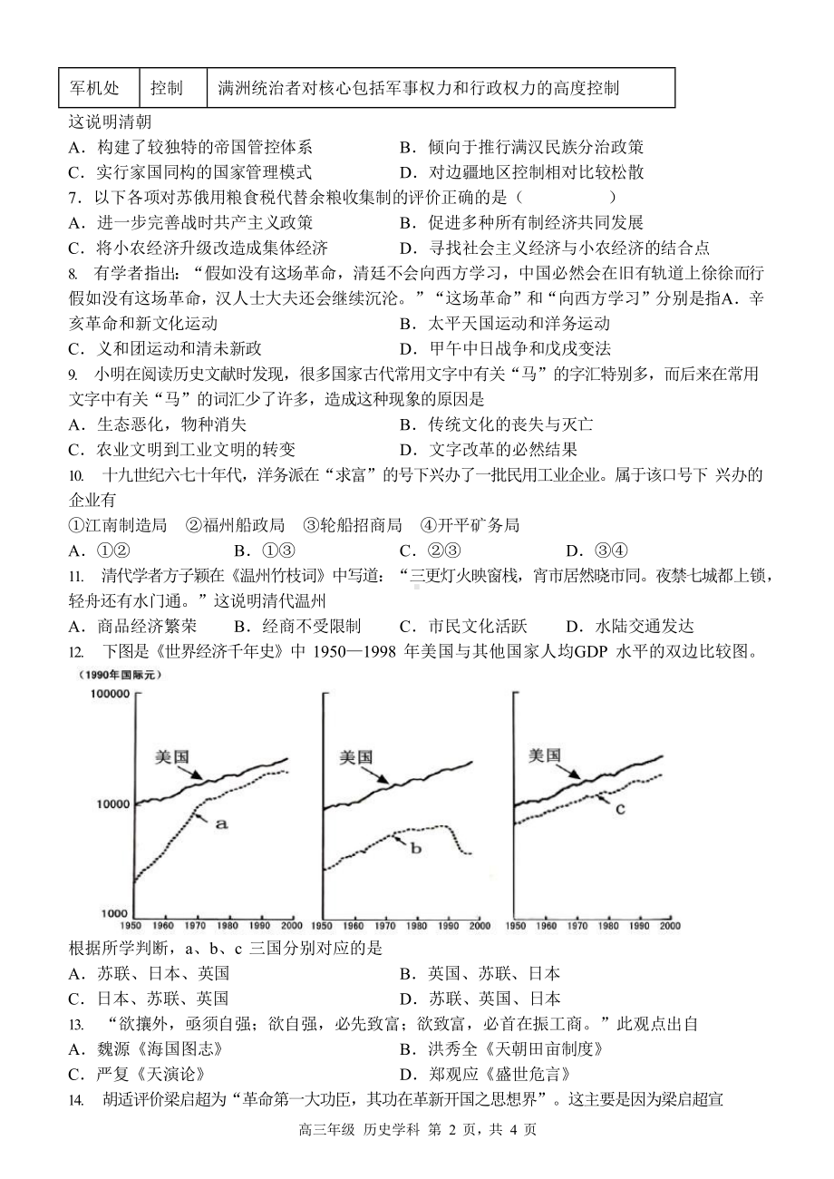 江苏省淮安市高中校协作体2021-2022学年高三上学期期中考试历史试题.docx_第2页