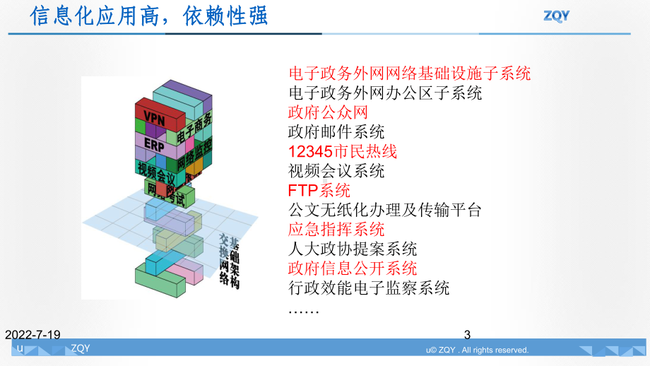 XXX电子政务平台信息安全设计方案(等保三级)(网络安全设计).ppt_第3页