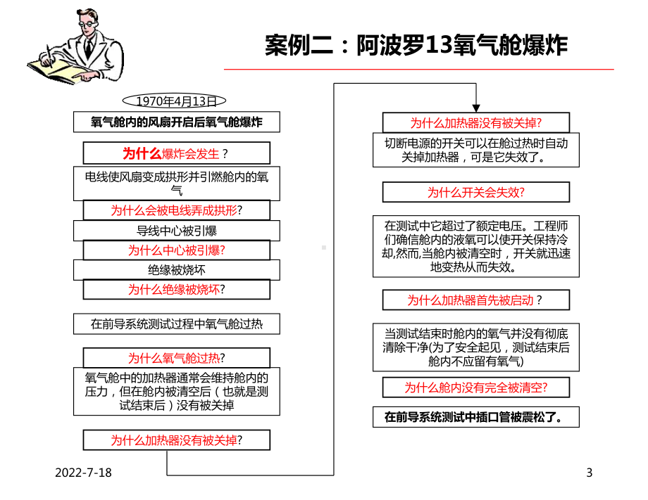 (完整版)5why分析法课件.ppt_第3页