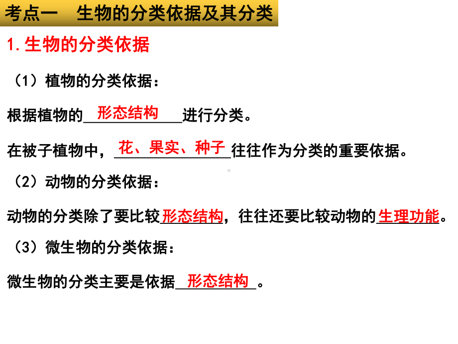 2022年中考生物-专题11 生物多样性及其保护.pptx_第3页