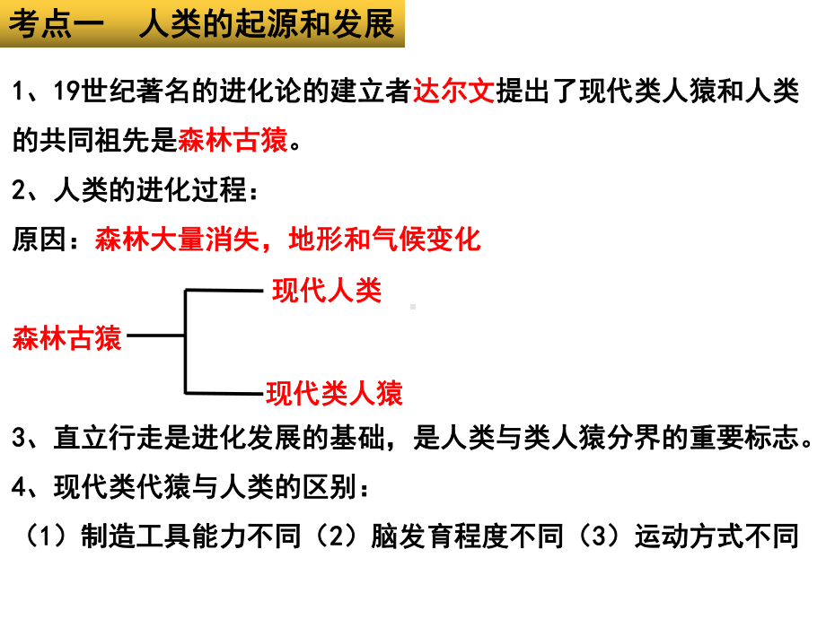 2022年中考生物-专题05 人的由来和营养.pptx_第3页