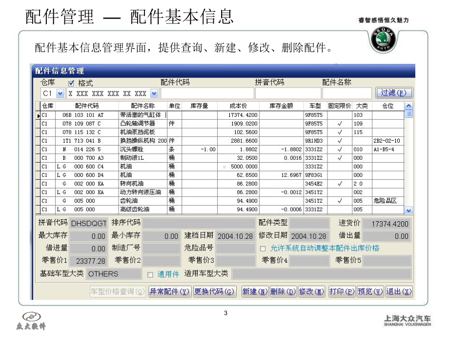 SKODA经销商IT培训教材课件.ppt_第3页