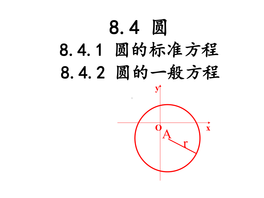 (完整版)中职数学-直线和圆的方程课件.ppt_第3页