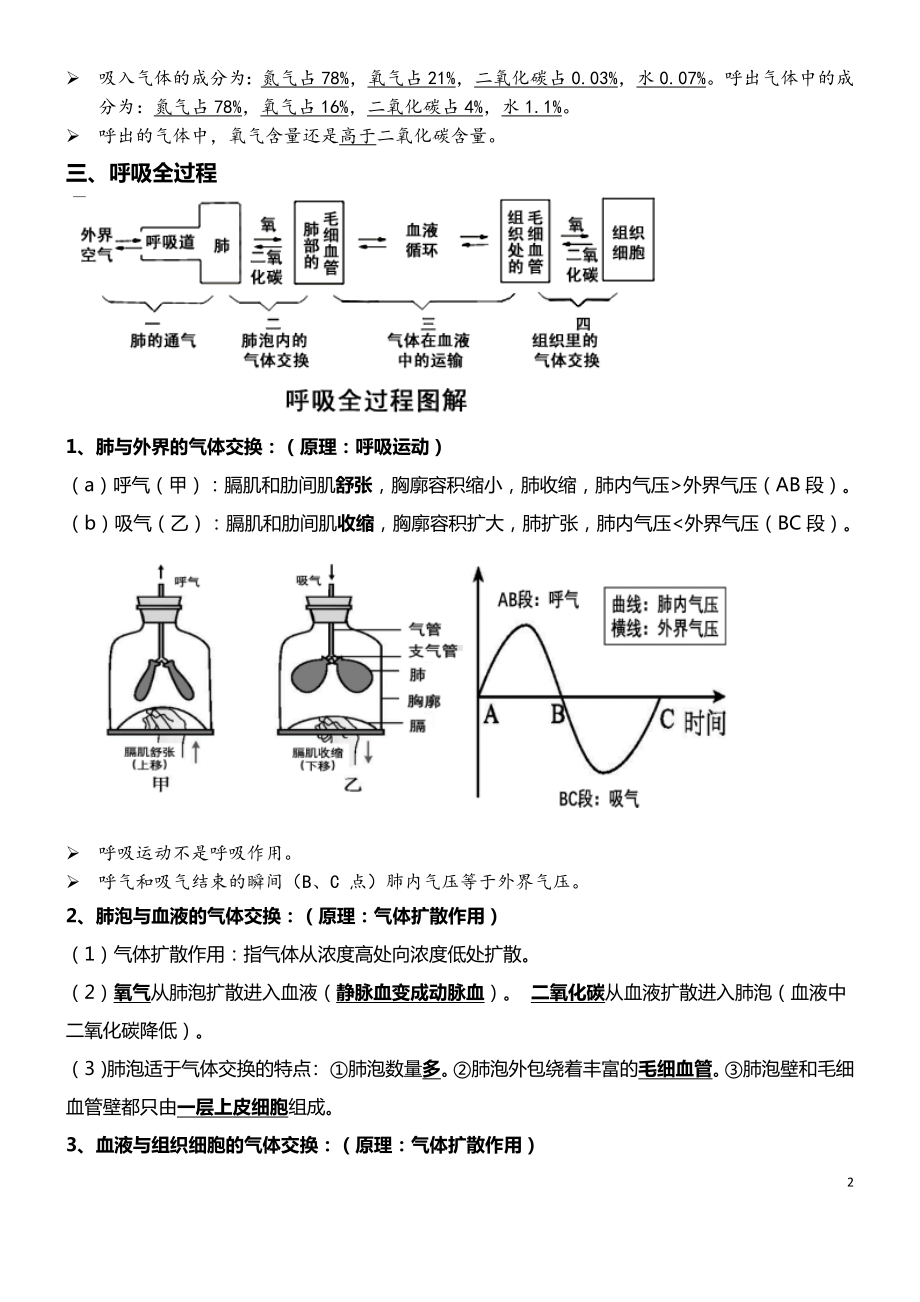 07 人体的呼吸+人体内物质的运输-2022年中考生物必背.docx_第2页