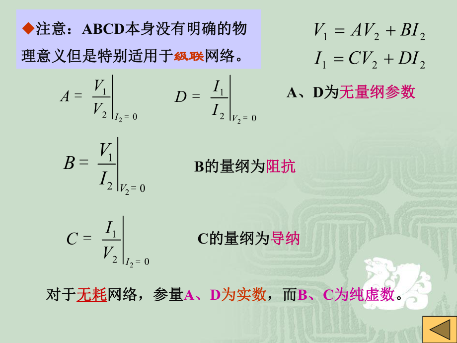 ABCD矩阵PPT精选课件.ppt_第2页