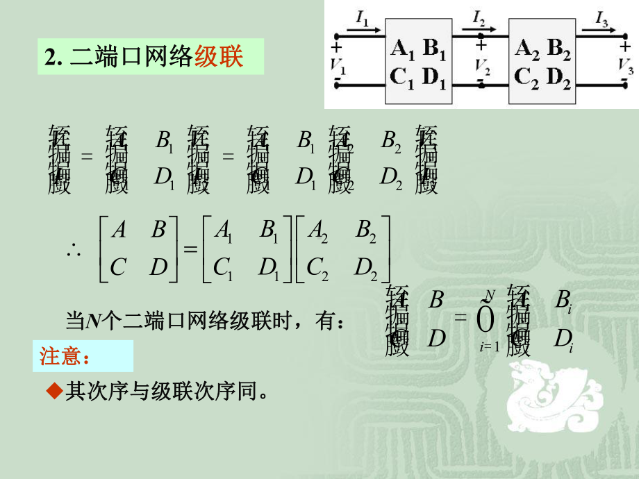 ABCD矩阵PPT精选课件.ppt_第3页