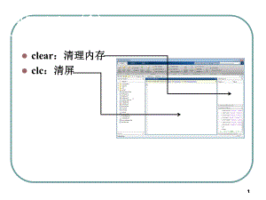 matlab基础-matlab数值运算课件.ppt