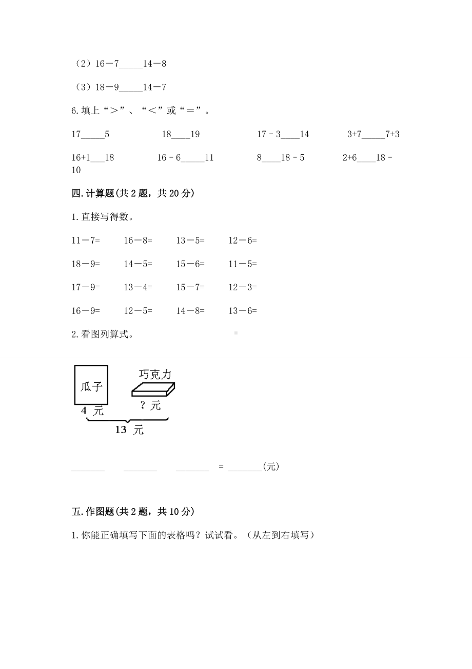 苏教版一年级下册数学第一单元 20以内的退位减法 测试卷精品（全优）.docx_第3页