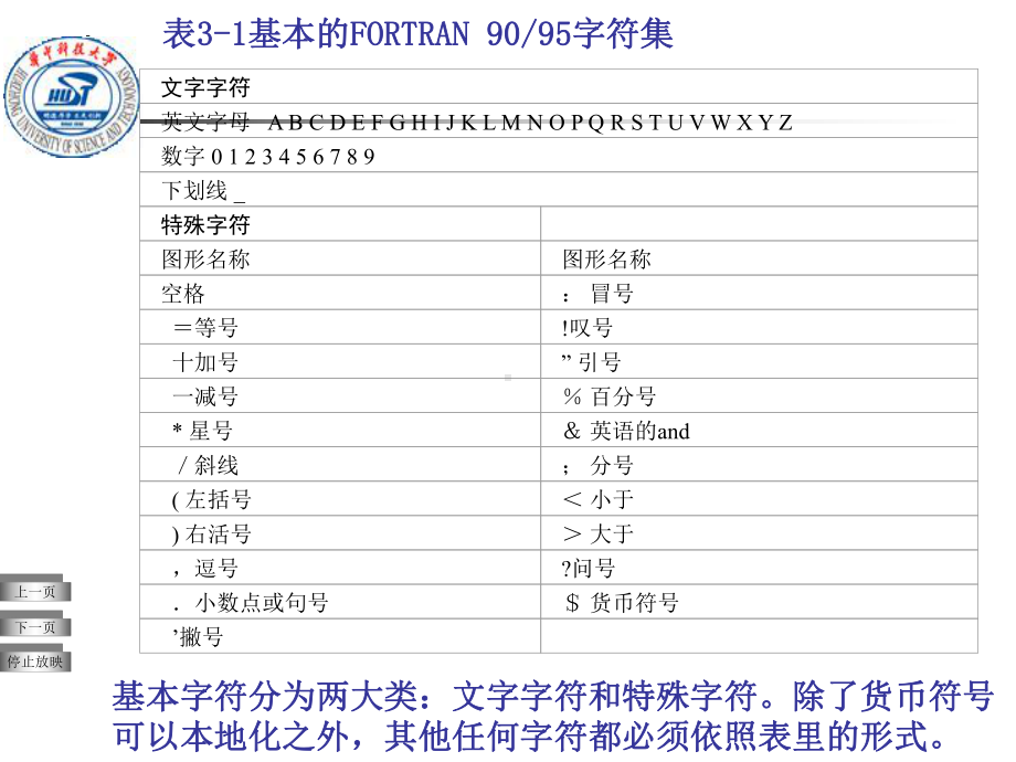 fortran第3章2-Fortran语言程序设计初步课件.ppt_第3页