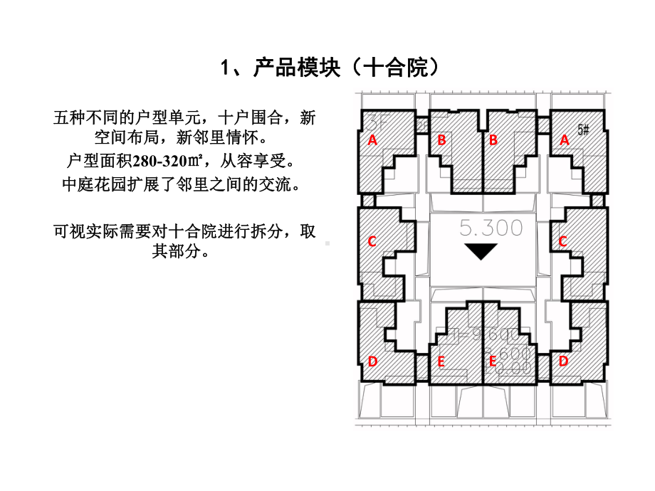 (完整版)龙湖合院产品分析课件.ppt_第1页