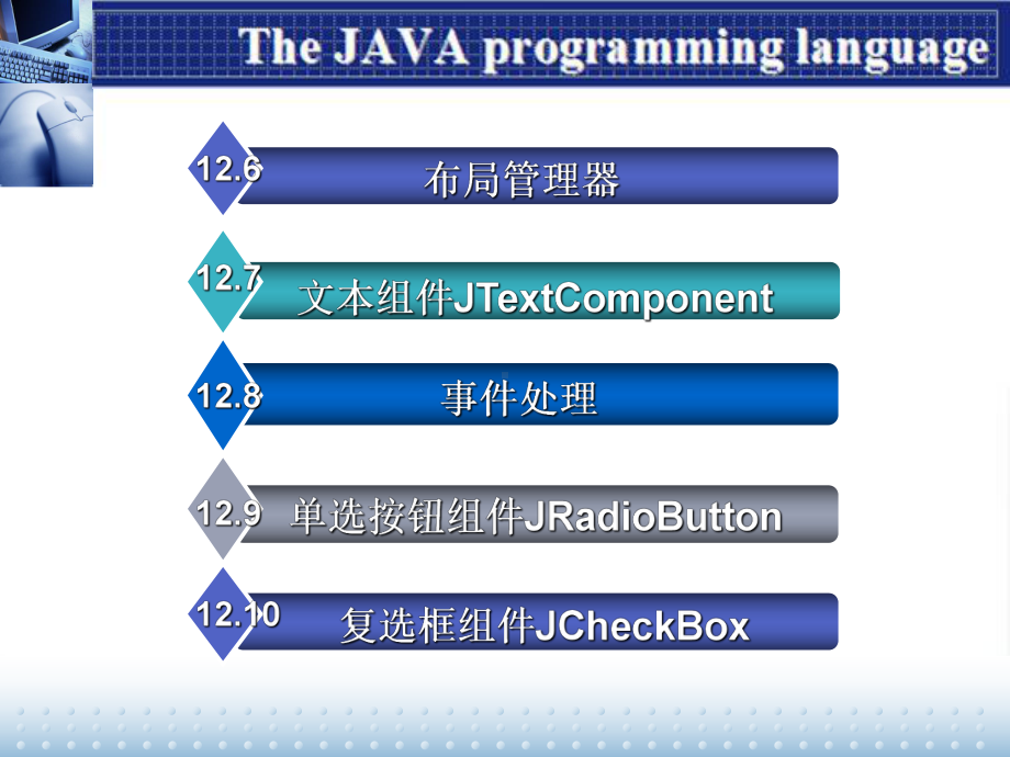 Java语言程序设计-Java图形界面课件.ppt_第3页