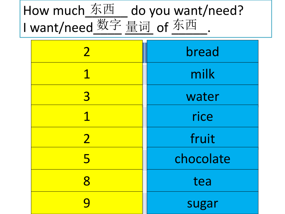 (完整版)PPT触发器模版课件.ppt_第3页