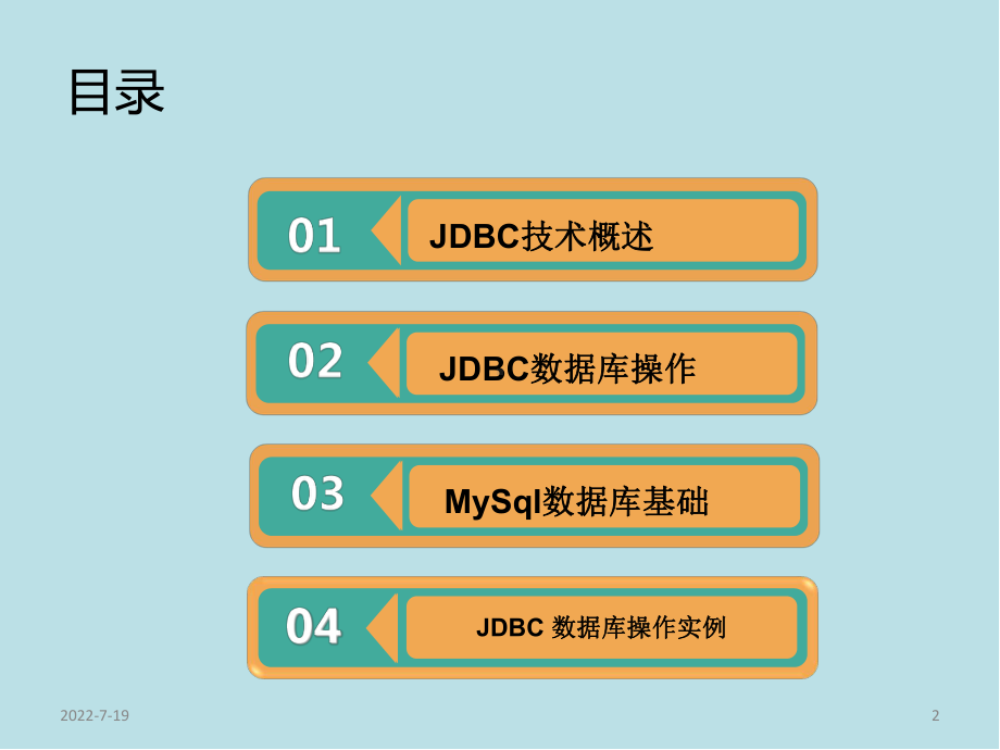 Java-Web开发基础第4章课件.ppt_第2页