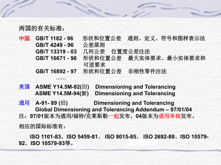 GDTX形位公差讲座-课件.ppt_第3页