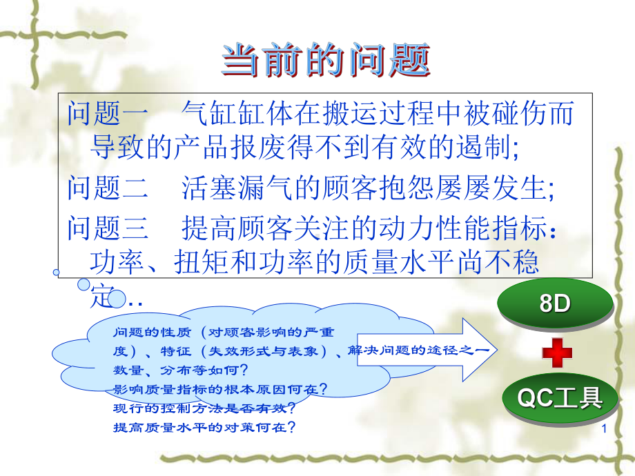 8D和质量工具课件.ppt_第1页