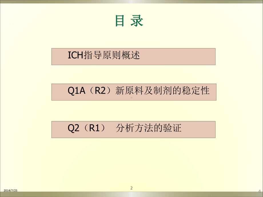 ICH指导原则PPT医学课件.ppt_第2页