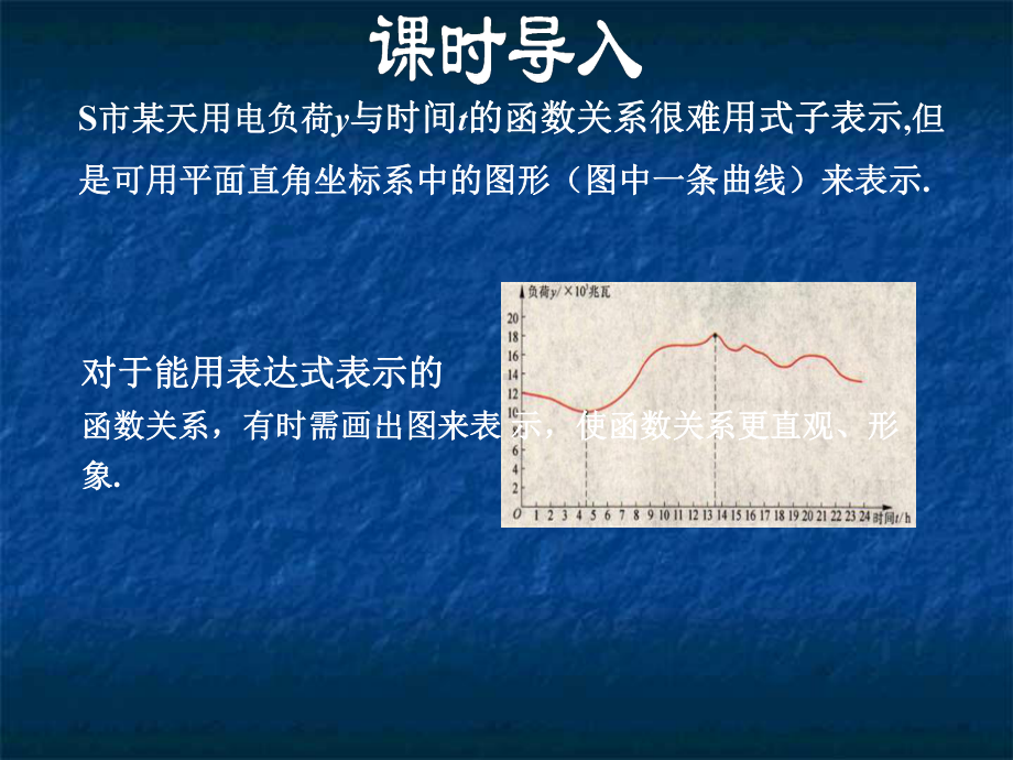 12.1.3-函数的表示法-图像法课件.ppt_第3页