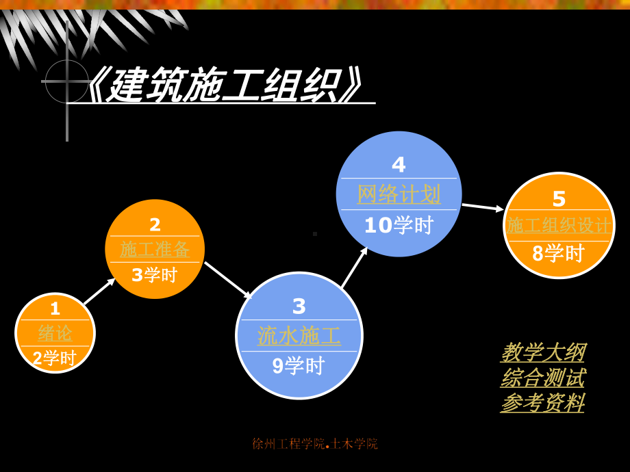 eA建筑施工组织课件.ppt_第1页