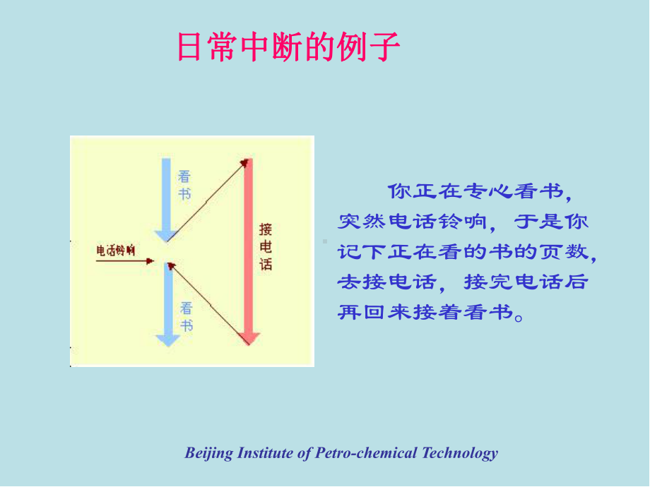 MCS-51单片机第五章-MCS-51中断系统课件.ppt_第3页