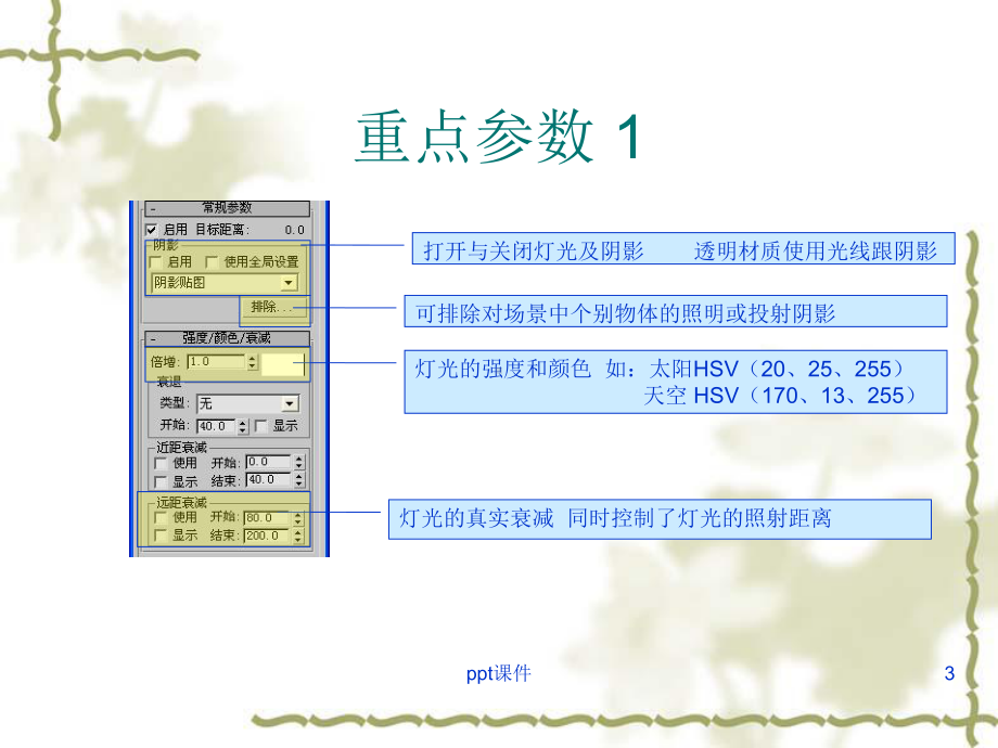 3DMAX灯光篇-ppt课件.ppt_第3页