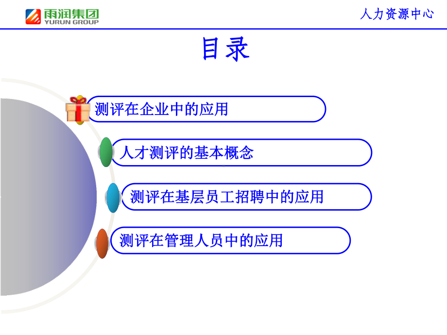 42人才测评在人力资源中的应用课件.ppt_第2页