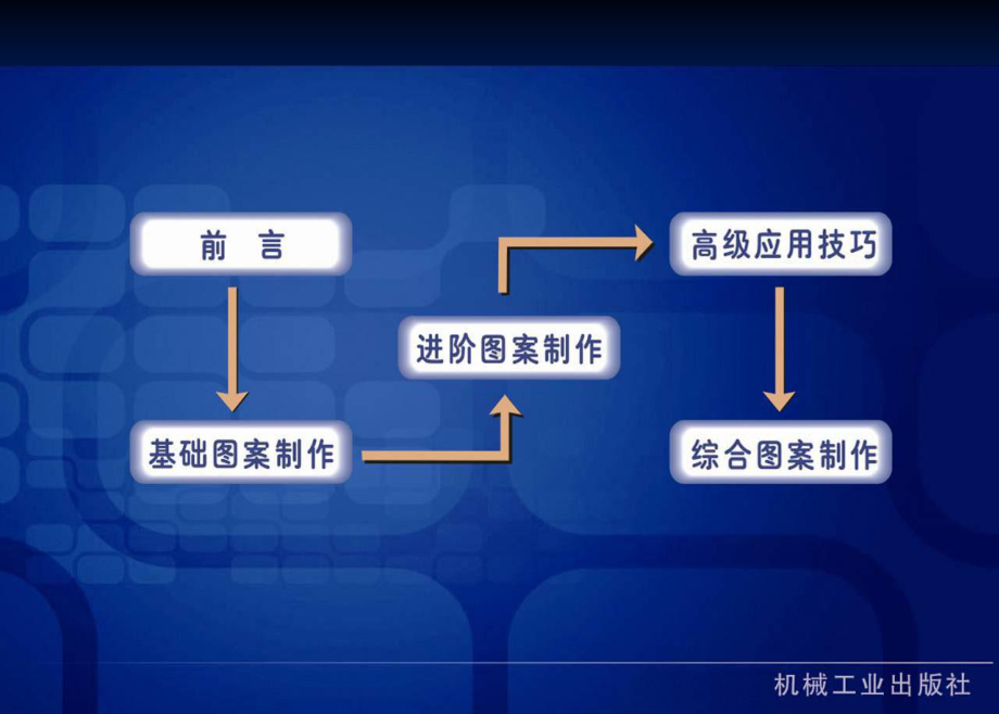 AutoCAD建筑绘图精解课件.ppt_第2页