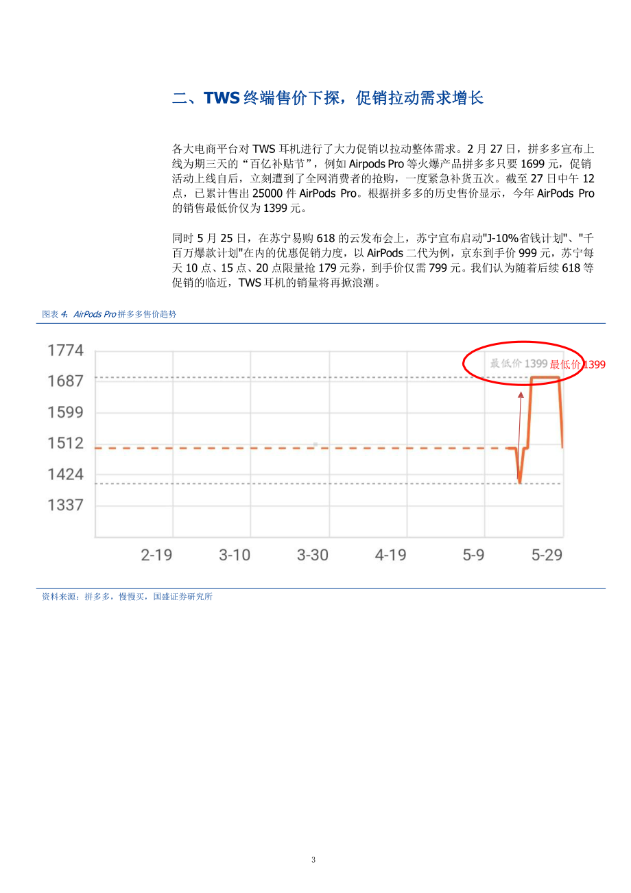 TWS无线耳机投资机会分析课件.pptx_第3页