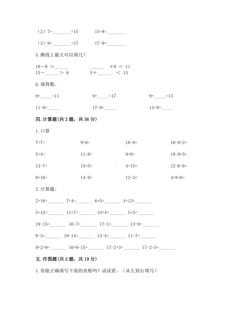 苏教版一年级下册数学第一单元 20以内的退位减法 测试卷精品（网校专用）.docx_第3页