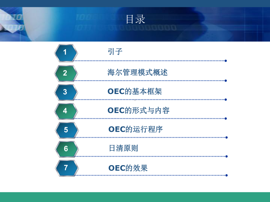 oec管理法的实操应用-PPT课件.ppt_第2页