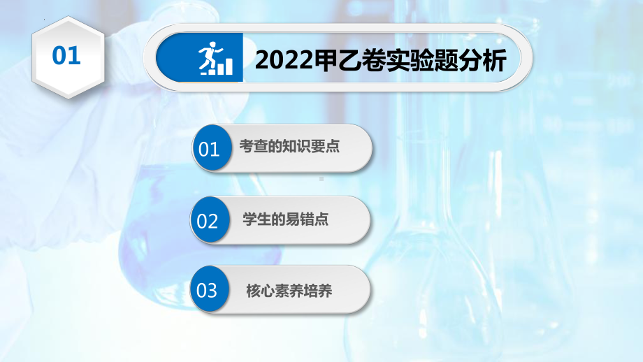 2022年（全国甲乙卷）高考化学实验试题分析及2023年复习备考策略指导.ppt_第3页