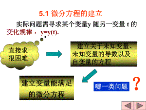 (微分方程模型)课件.ppt