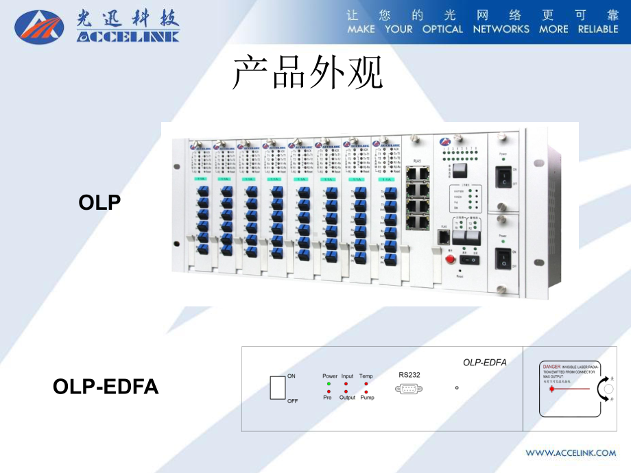 OLP设备原理及应用培训-精品课件.ppt_第2页