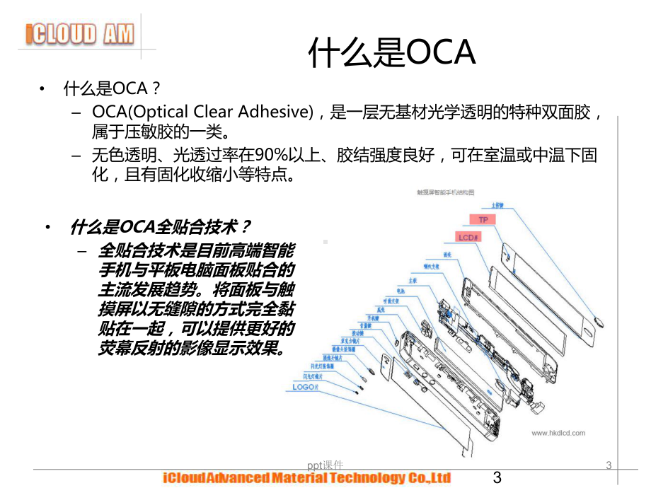 OCA光学胶-ppt课件.ppt_第3页