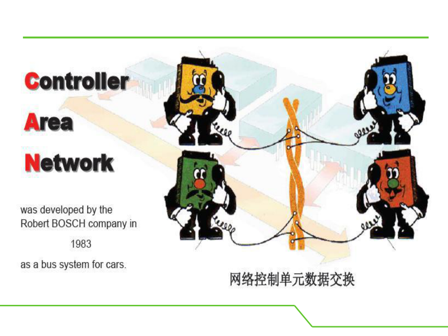 CAN总线详细教程.ppt课件.ppt_第3页