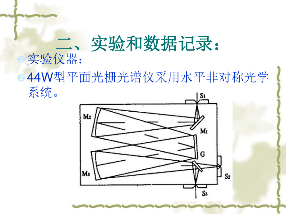 Na原子光谱试验及数据处理课件.ppt_第3页