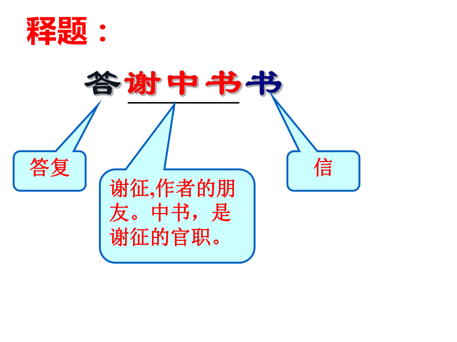 部编版八年级语文上册《短文二篇：答谢中书书》课件（教研课定稿）.pptx_第3页