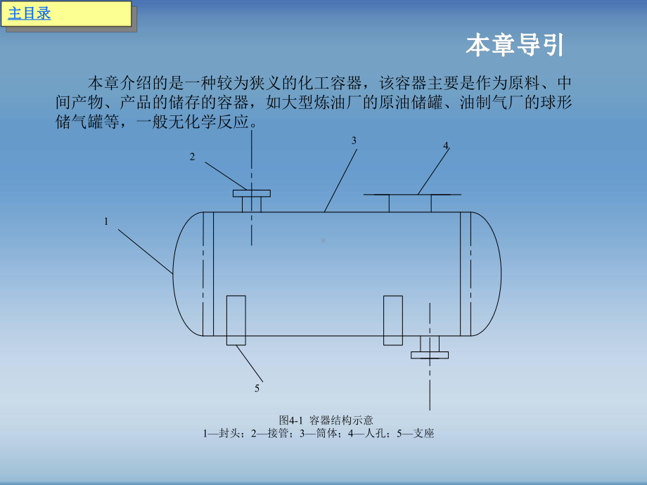 AutoCAD绘制化工工艺图纸第4章-化工容器绘制-课件.ppt_第2页