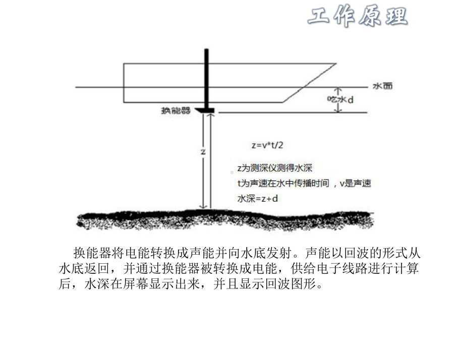 HD-MAX测深产品介绍课件.pptx_第3页