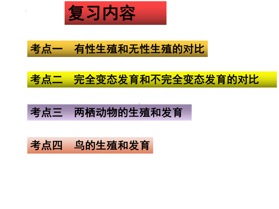 2022年中考生物-专题12 生物的生殖和发育.pptx_第2页