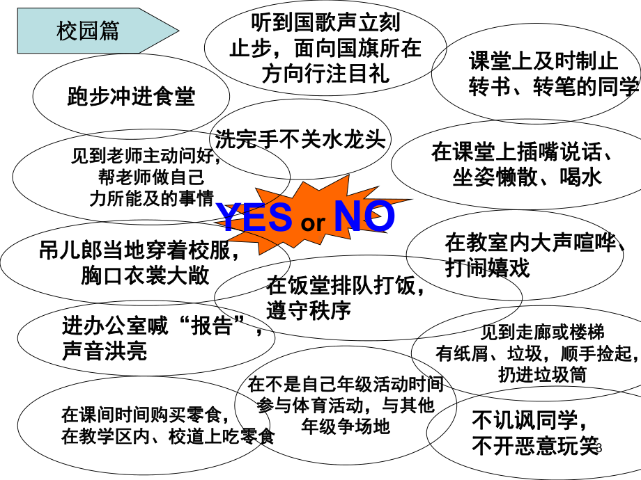 (精选班会)《和谐相处》班会课件.ppt_第3页